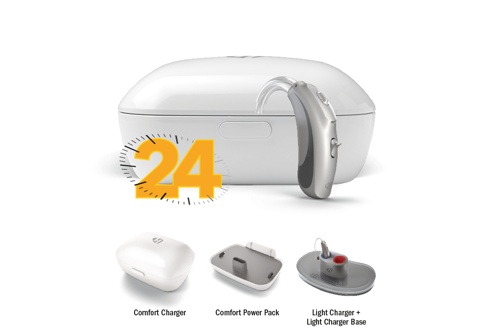 อุปกรณ์อื่นๆ